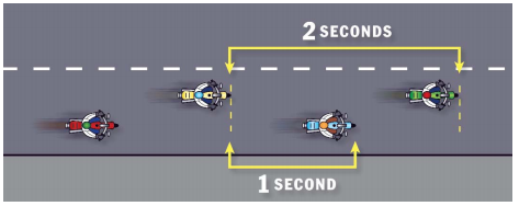 Motorcycle Group Ride Spacing